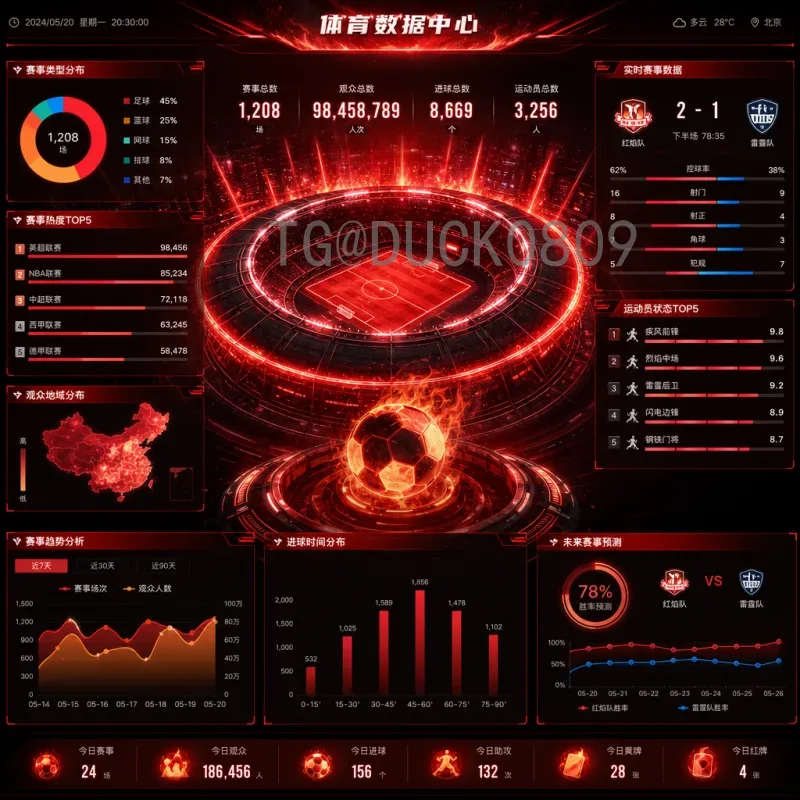 2026美加墨世界杯实时分析:强队崛起与新星闪耀的足球盛宴